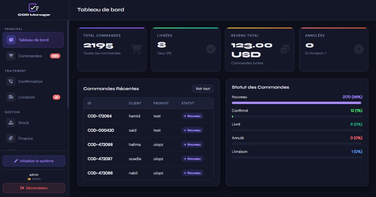 COD Manager dashboard showing total orders, delivered orders, revenue, cancelled orders, order status breakdown, and recent orders