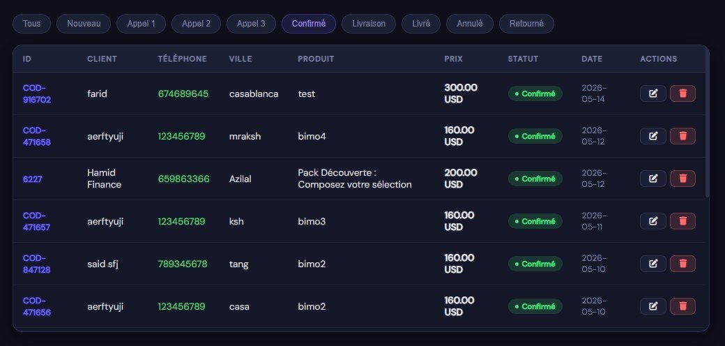COD Manager orders table filtered to Confirmed, showing customer, phone, city, product, price, status and date columns